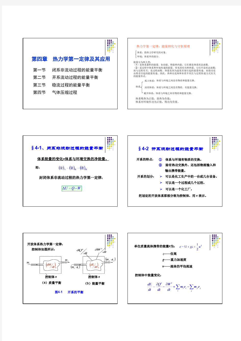 热力学第一定律及其应用