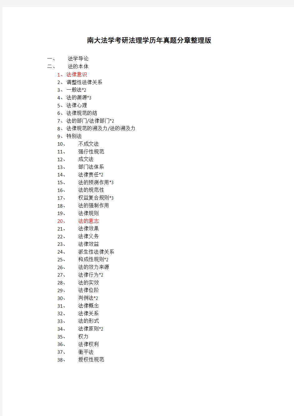 南大法学考研法理学历年真题