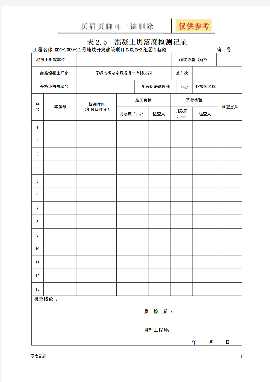 混凝土坍落度检测记录(表格借鉴)