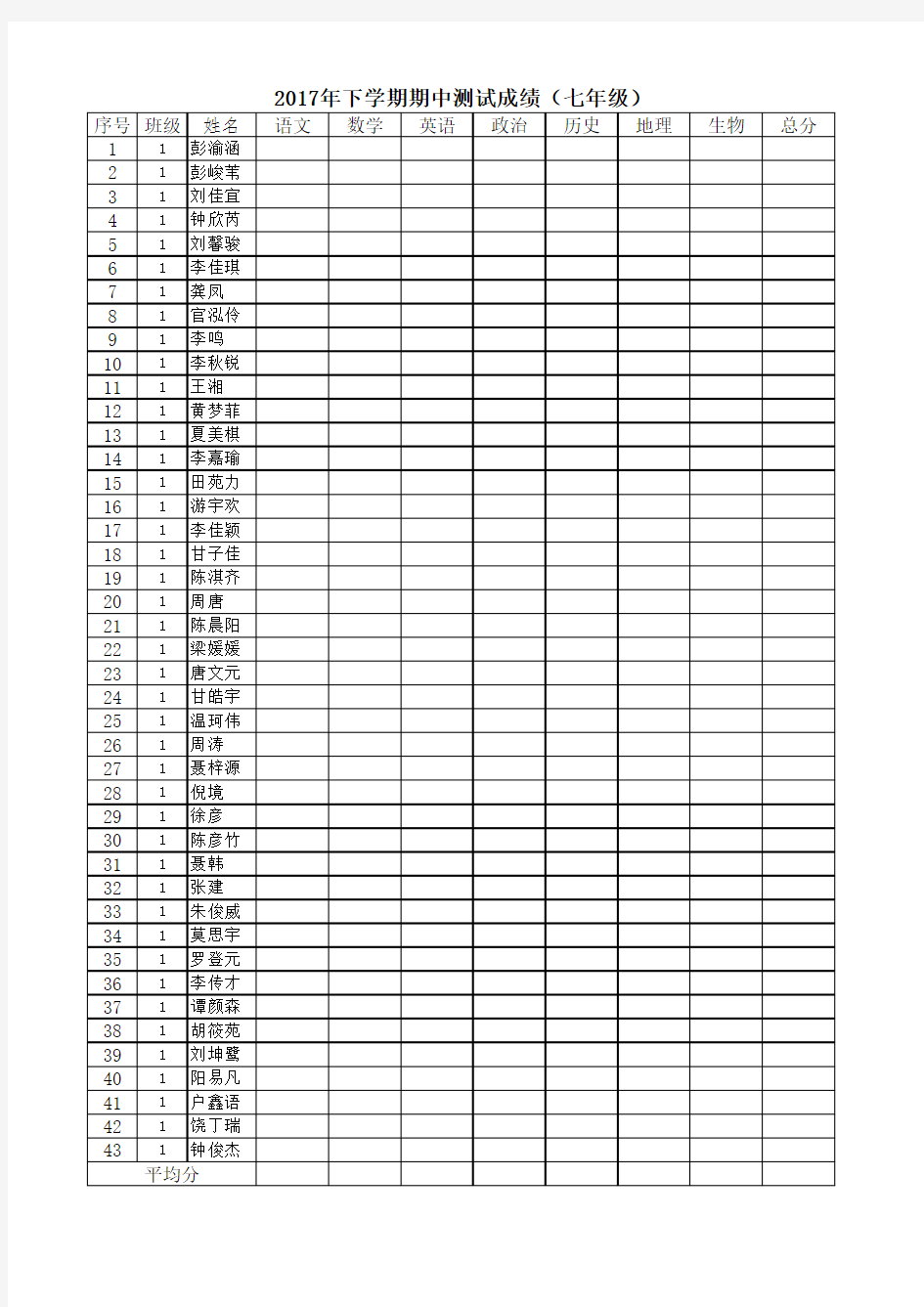 2017年下学期期中考试成绩