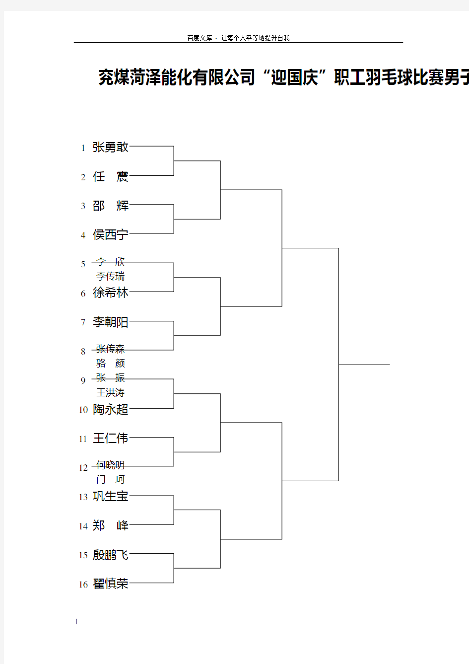 羽毛球比赛对阵表