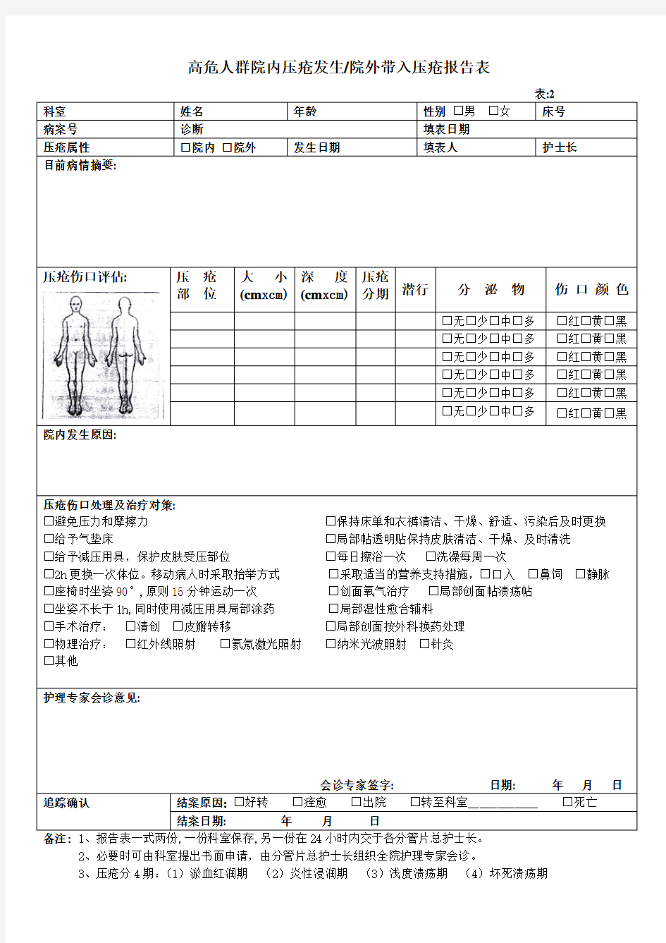 (完整版)压疮评估报告／护理记录表