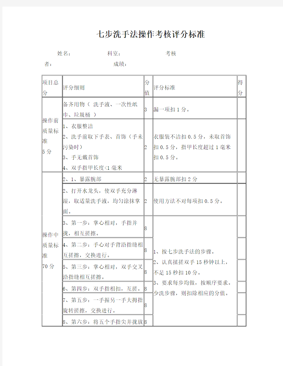 七步洗手法操作考核评分标准