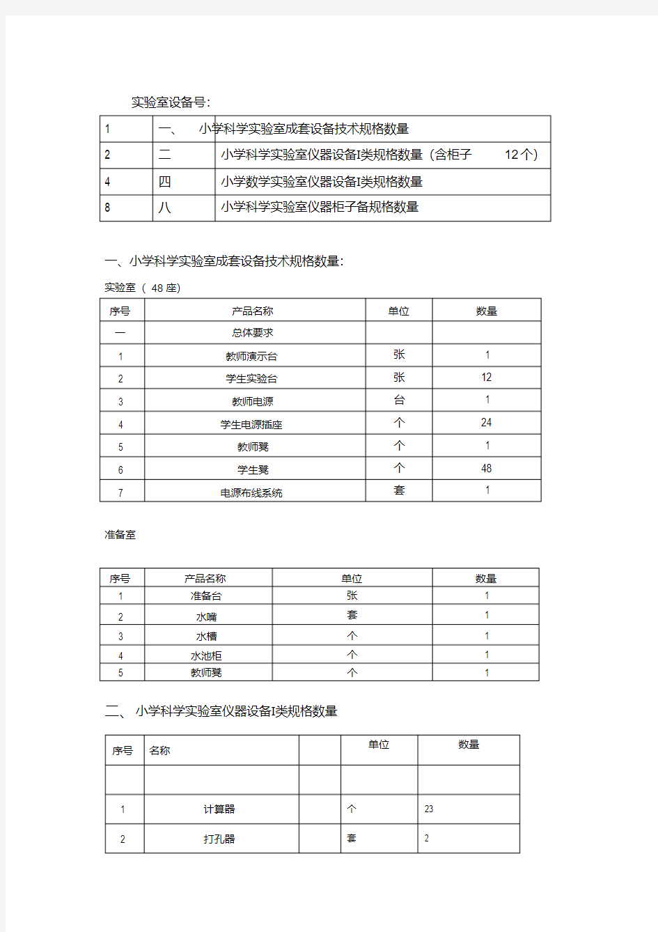 小学科学一类器材配备清单