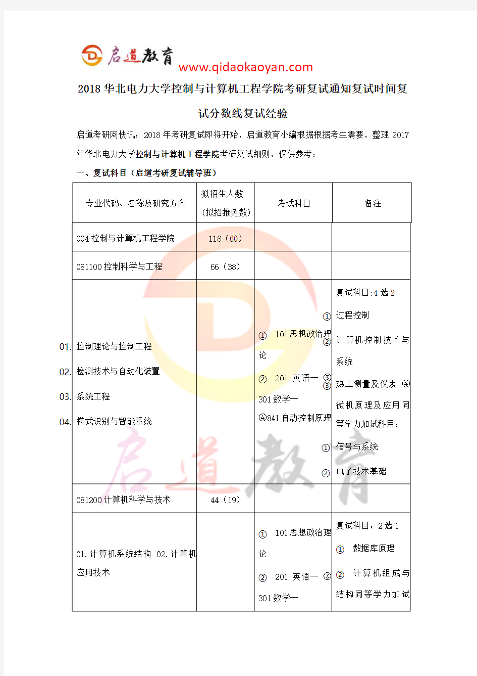 2018华北电力大学控制与计算机工程学院考研复试通知复试时间复试分数线复试经验