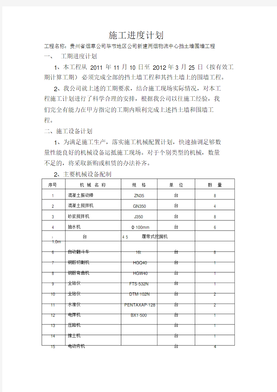 全部施工进度计划(倒排工期)