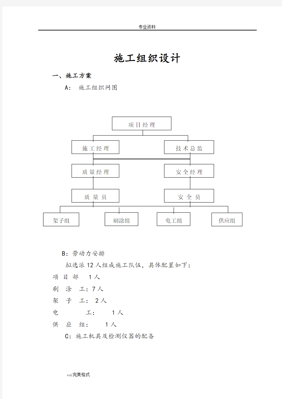 防火涂料工程施工组织设计方案