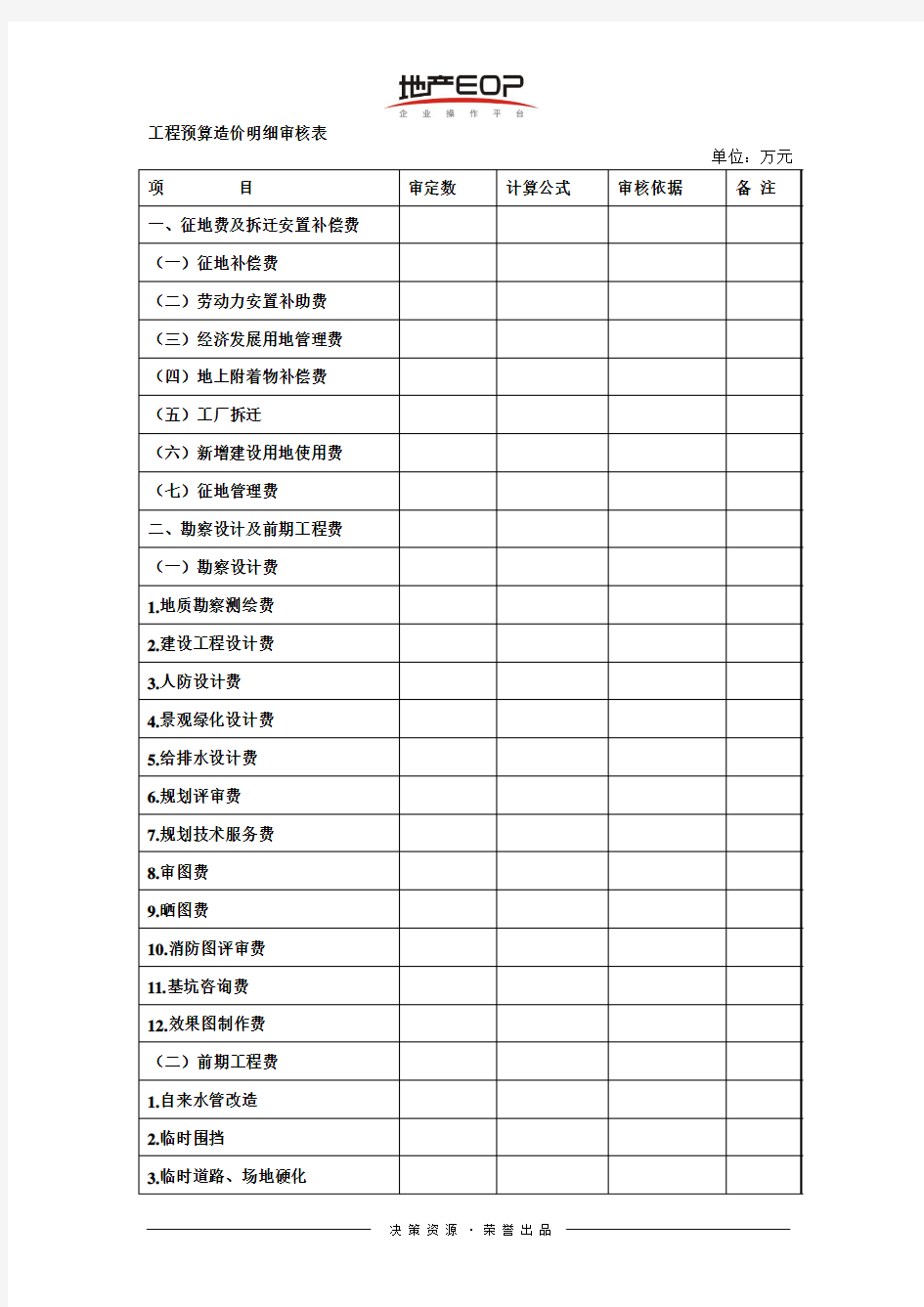 工程预算造价明细审核表