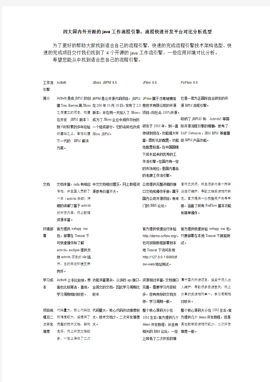 四大开源的java工作流程引擎,流程快速开发平台对比分析选型