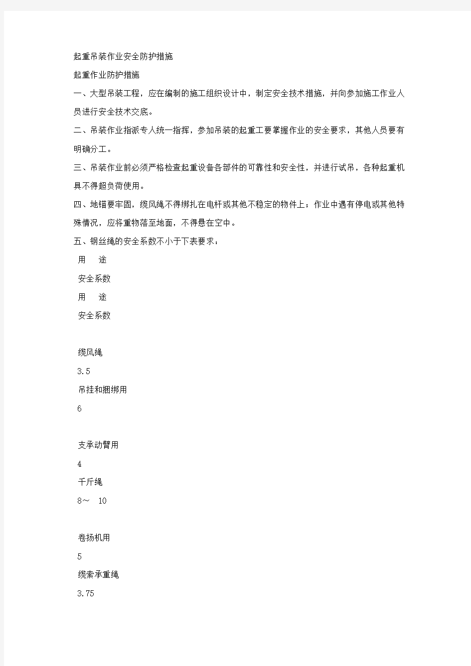 起重吊装作业安全防护措施.docx