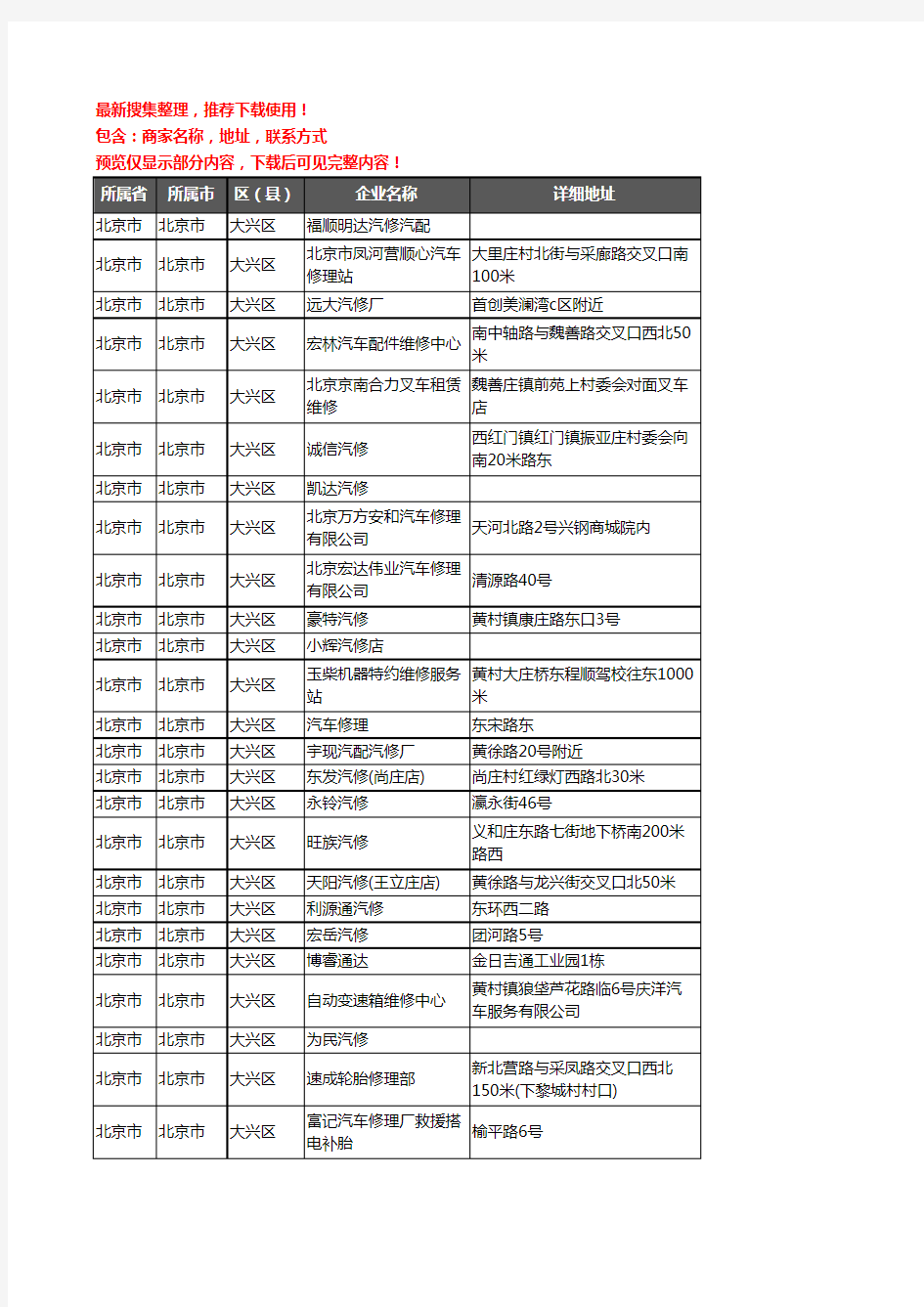 新版北京市北京市大兴区汽车维修企业公司商家户名录单联系方式地址大全385家