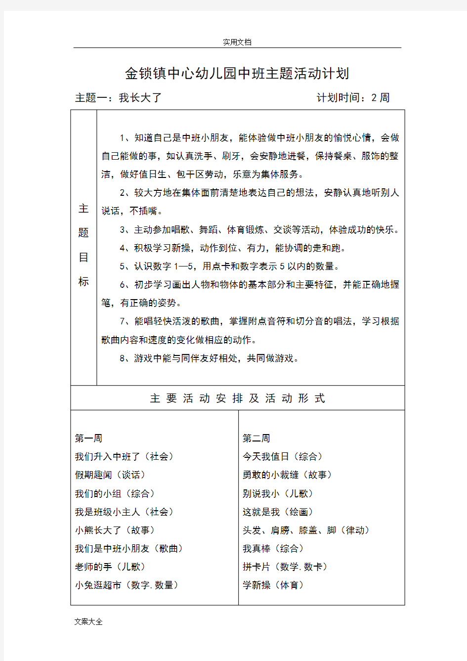 中班上学期主题计划清单与小结