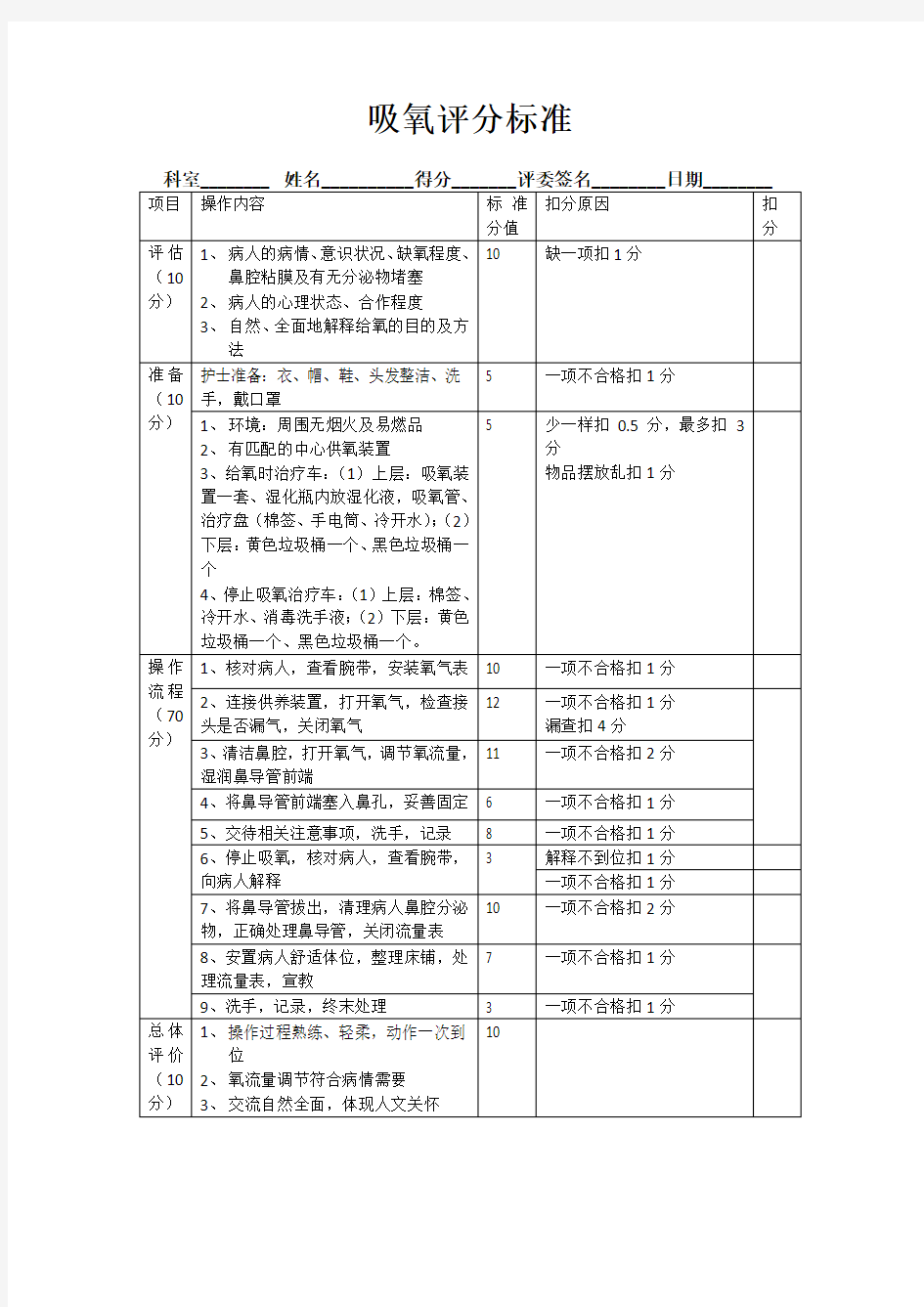 吸氧操作评分标准