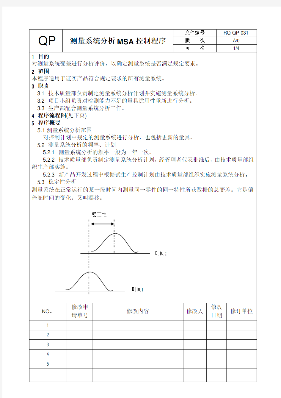 测量系统分析MSA控制程序