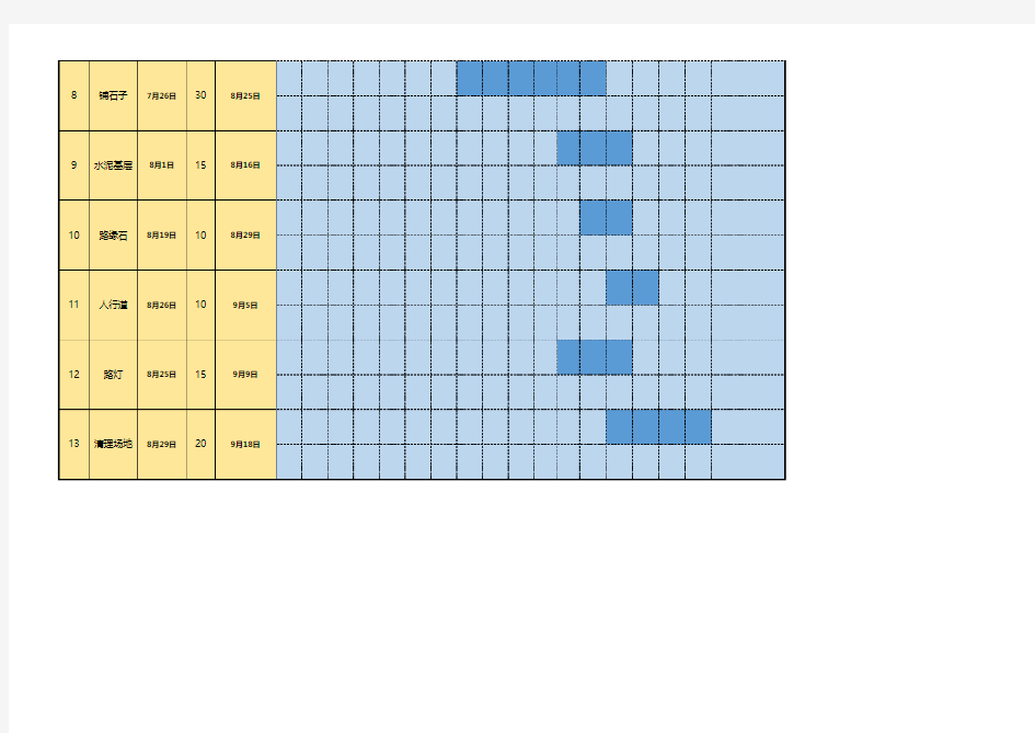 施工进度计划表Excel模板