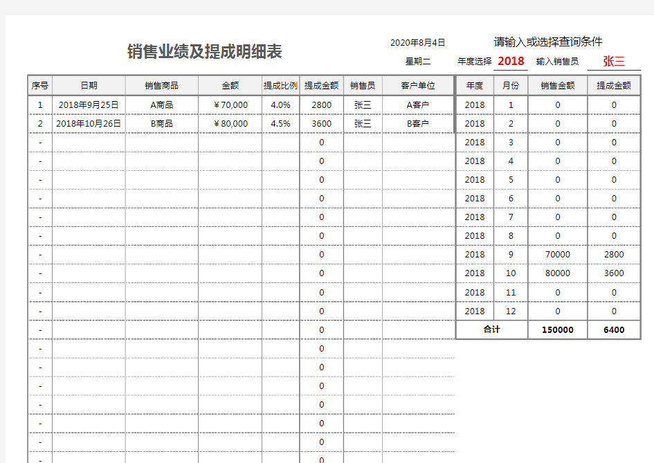 销售业绩及提成(可查询)