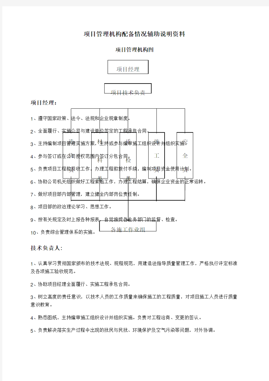 项目管理机构配备情况辅助说明资料 