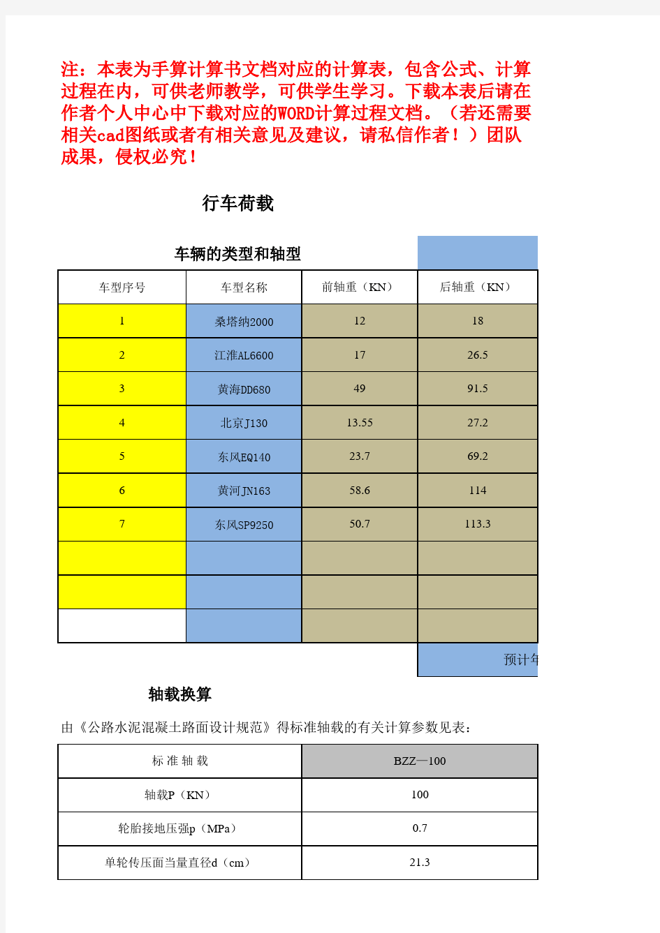 水泥混凝土路面设计(老规范-教学书本常用规范)