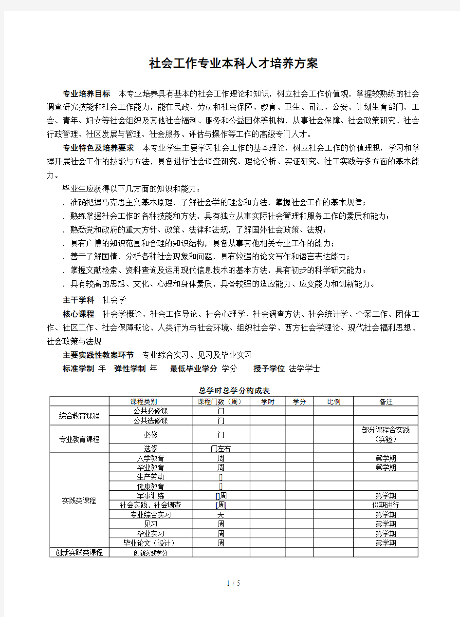 社会工作专业本科人才培养方案