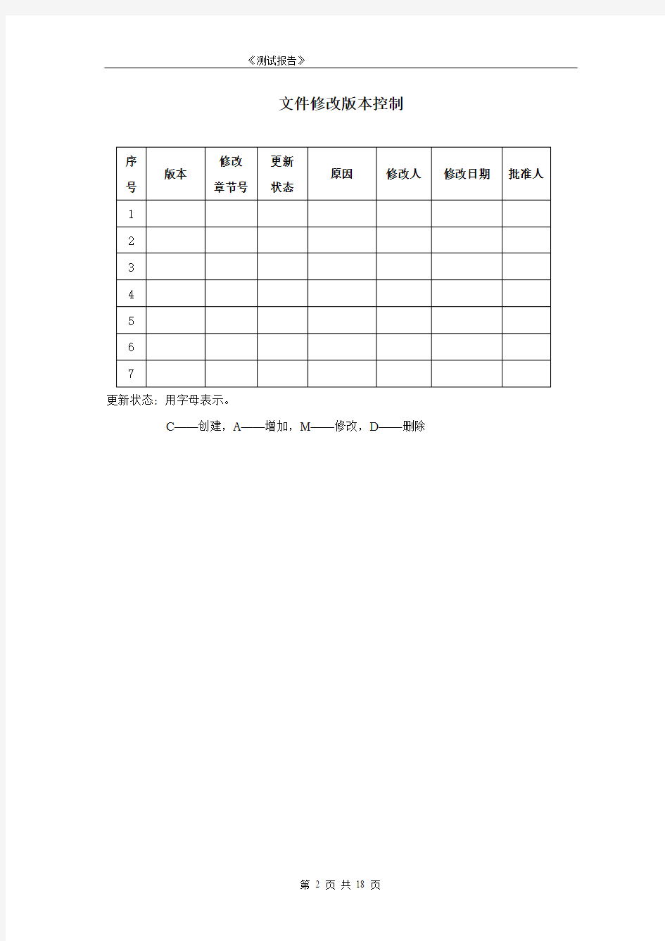 软件测试报告实例