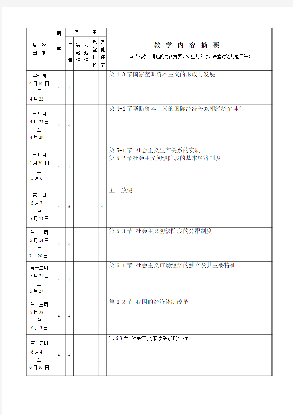 教学日历17-18第2学期 (政治经济学)李宝军