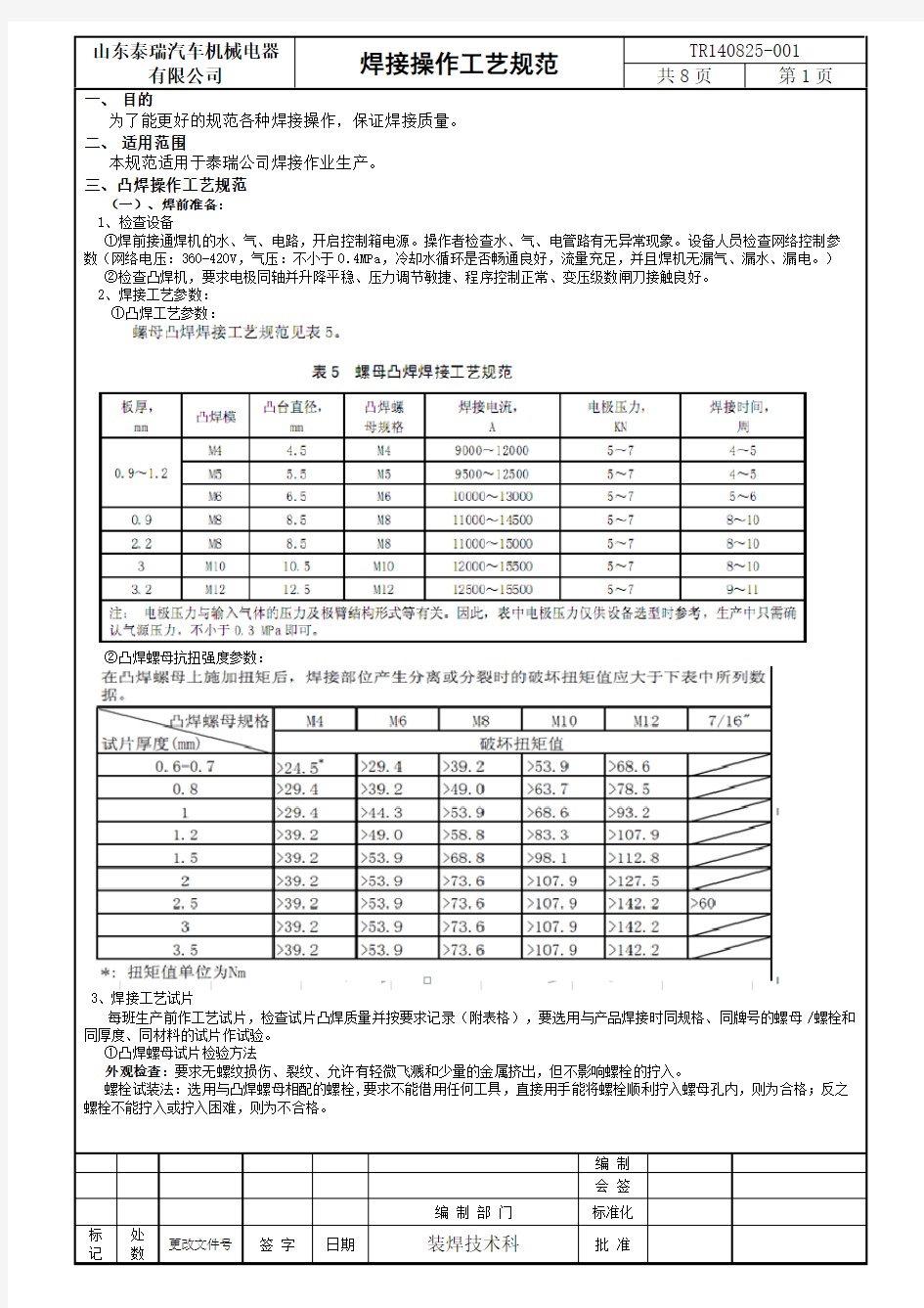 焊接操作工艺规范