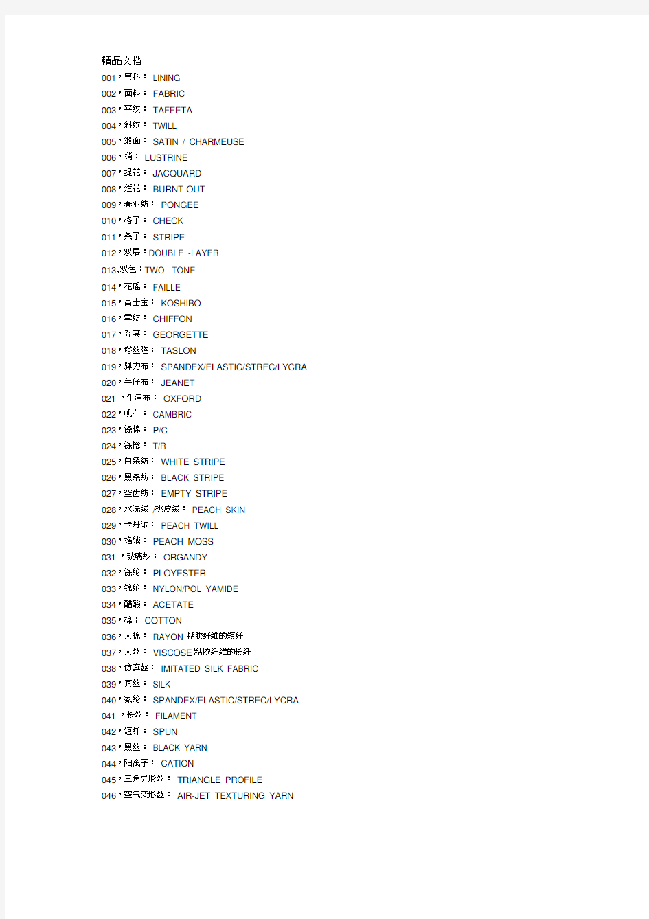 最新面料中英文名称对照表资料