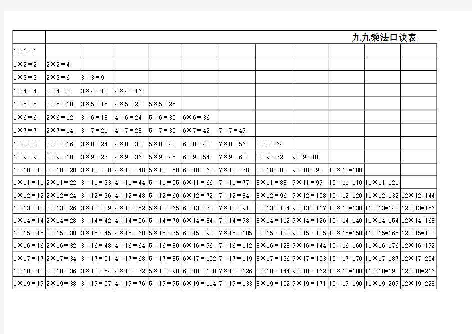 大九九乘法口诀表(可下载打印)
