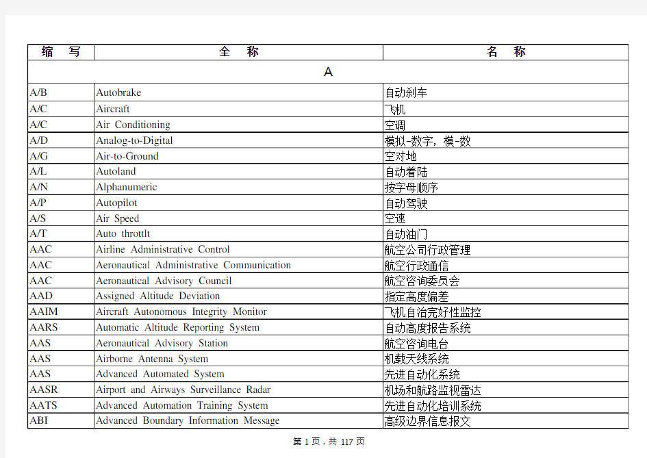 航空英语缩略词词典