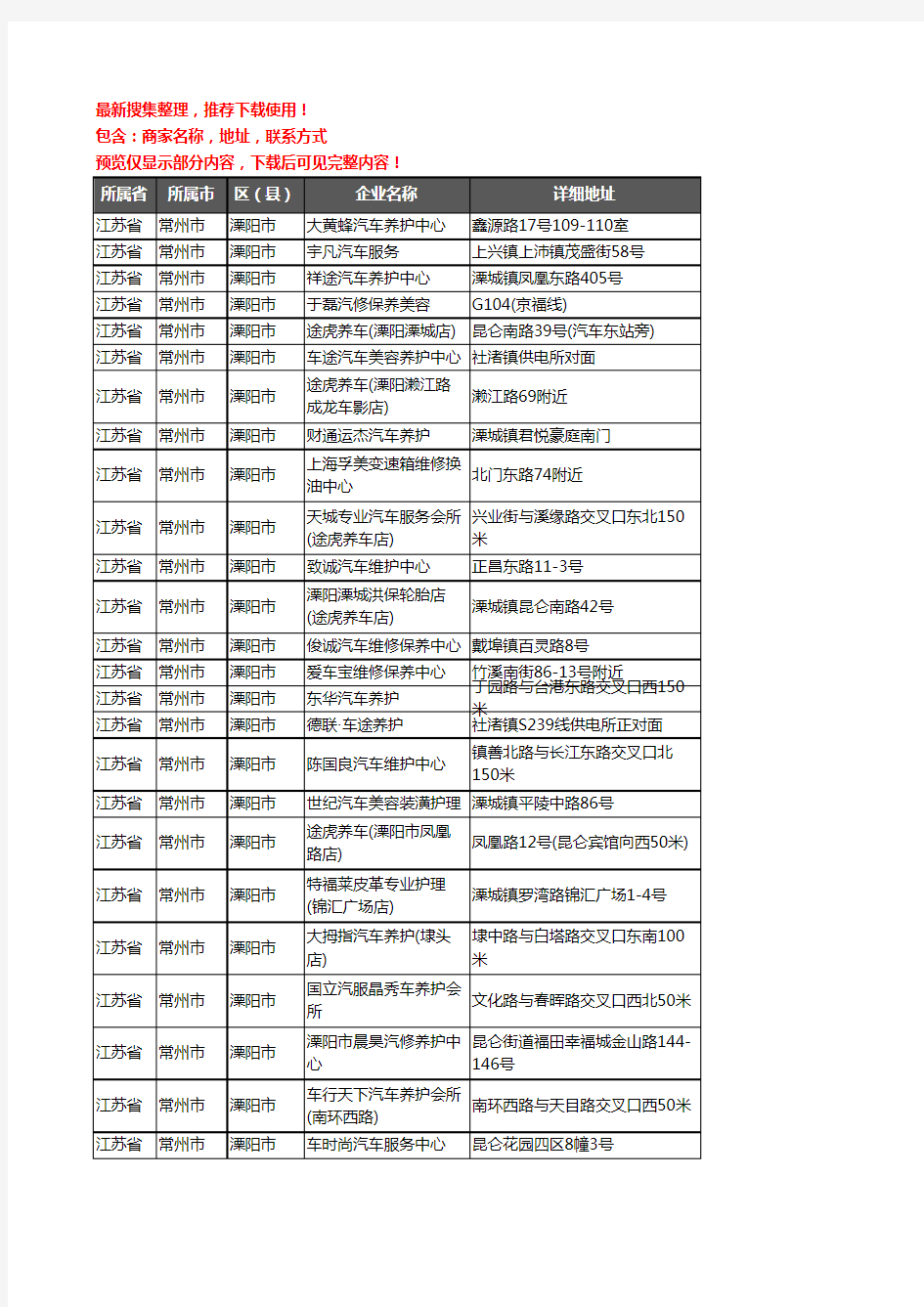 新版江苏省常州市溧阳市汽车保养企业公司商家户名录单联系方式地址大全38家