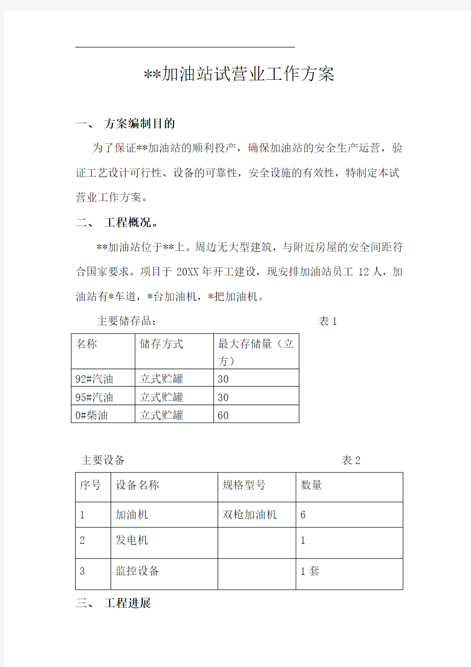 XX加油站试营业工作方案