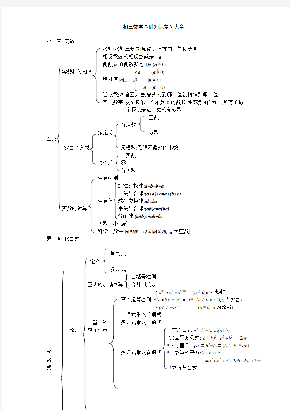 初三数学基础知识复习大全