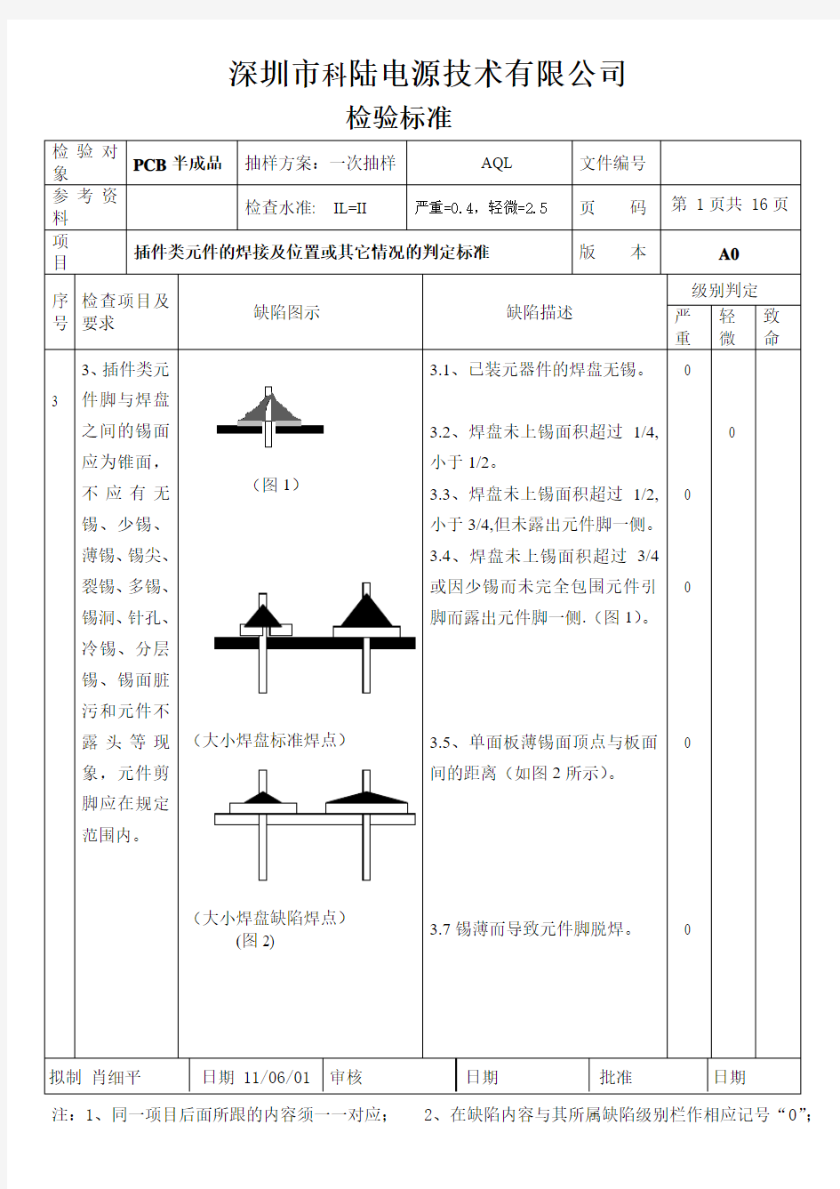 PCB组装检验标准A版