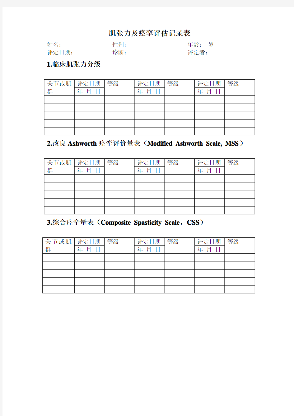 肌张力及痉挛评估量表