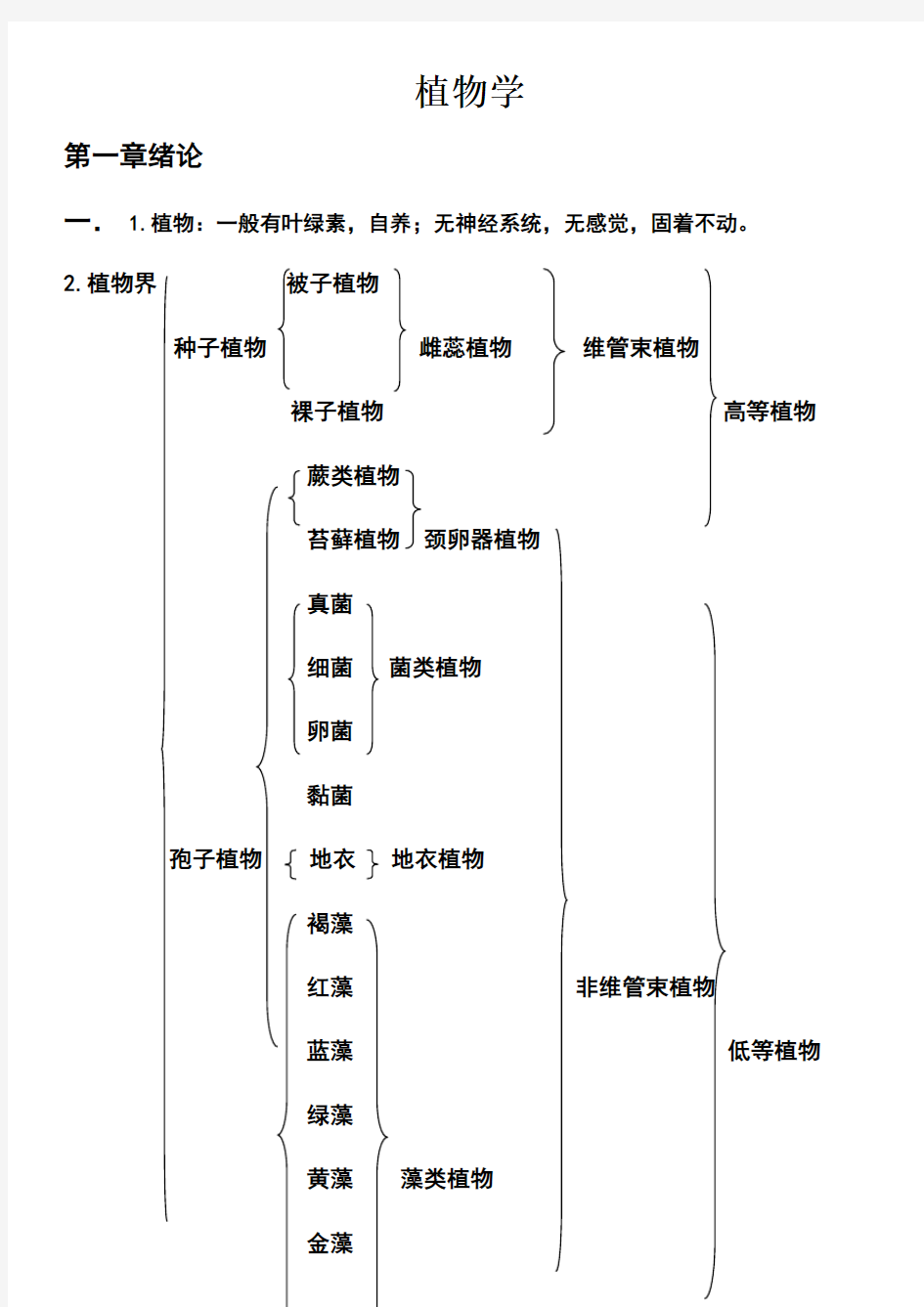 植物学知识点总结