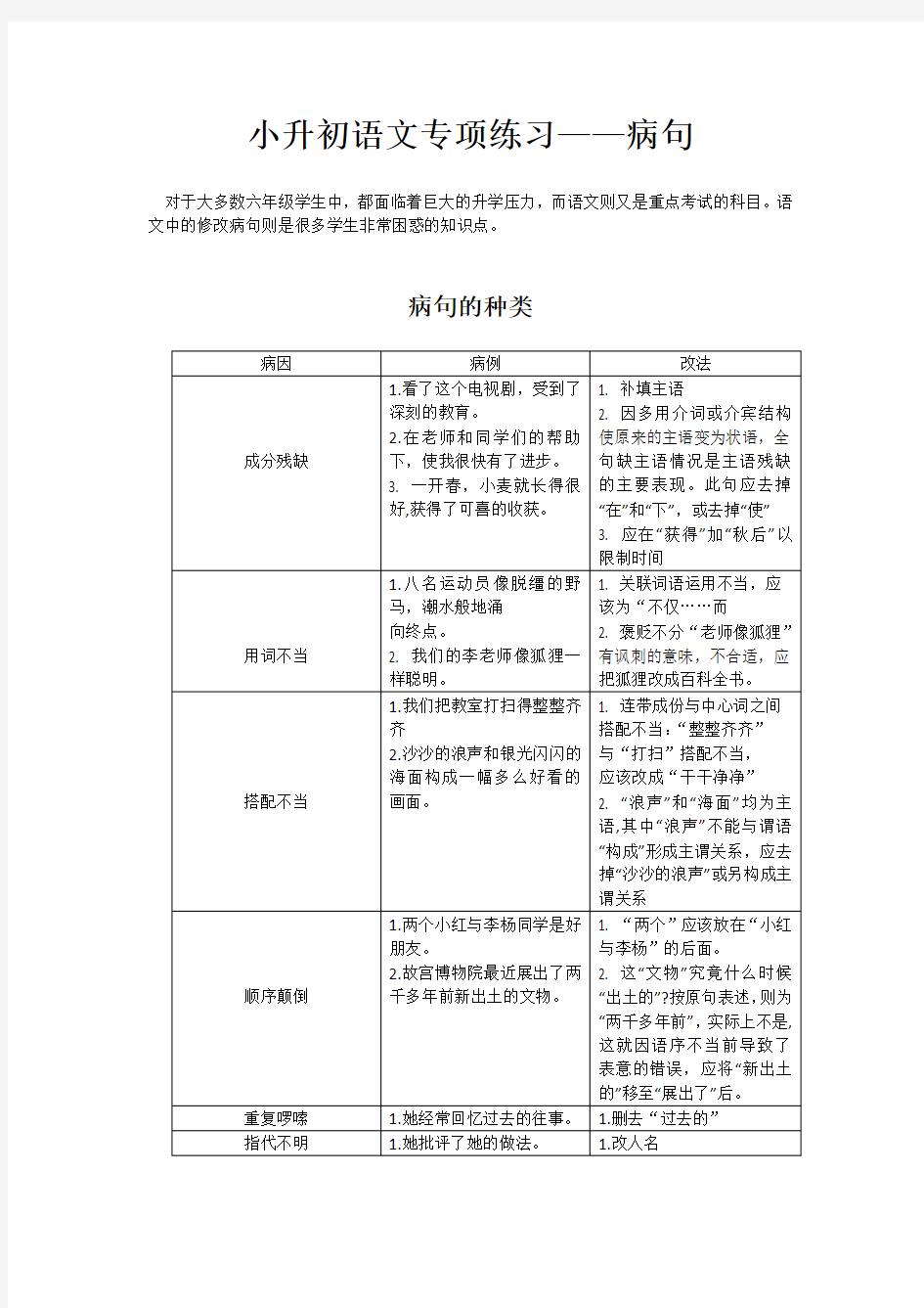 (完整版)小升初语文专项练习——修改病句