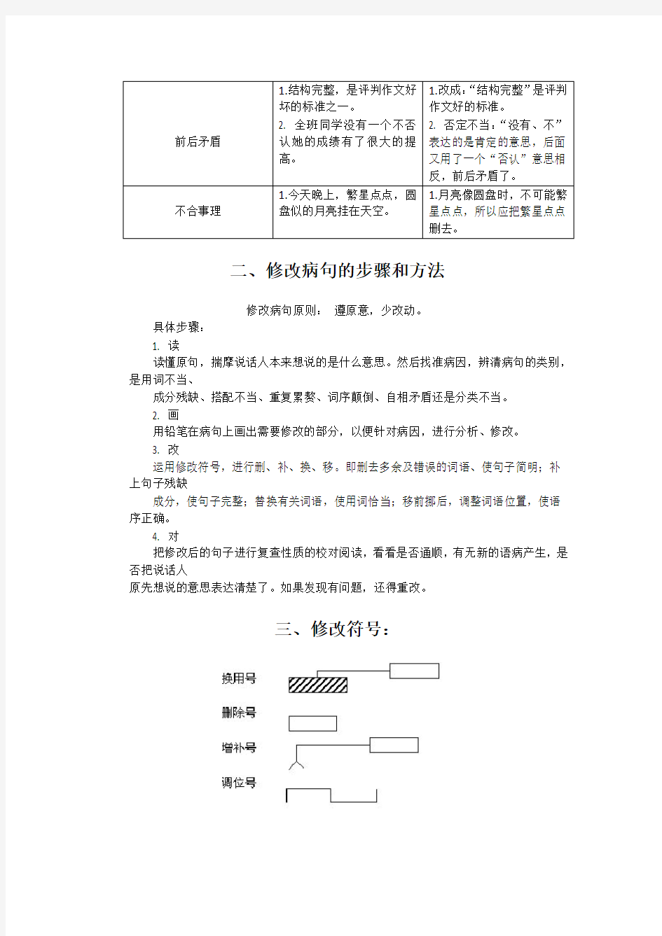 (完整版)小升初语文专项练习——修改病句