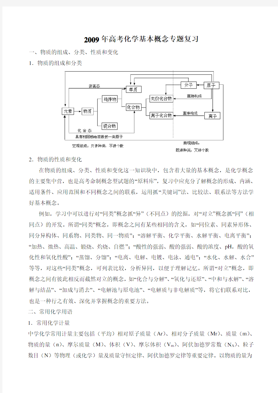 高考化学基本概念专题复习