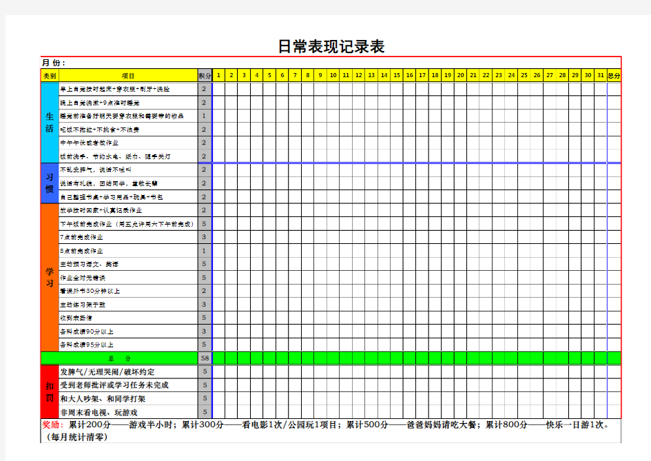 孩子日常表现记录表