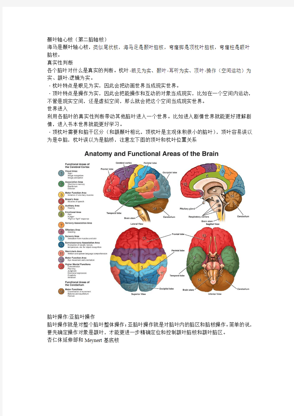 巫医神兔的医学催眠术笔记第三册(2014-1-14存档)