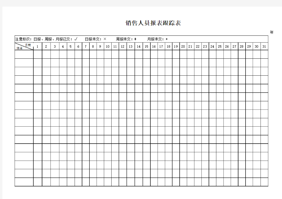 销售人员日报周报跟踪表