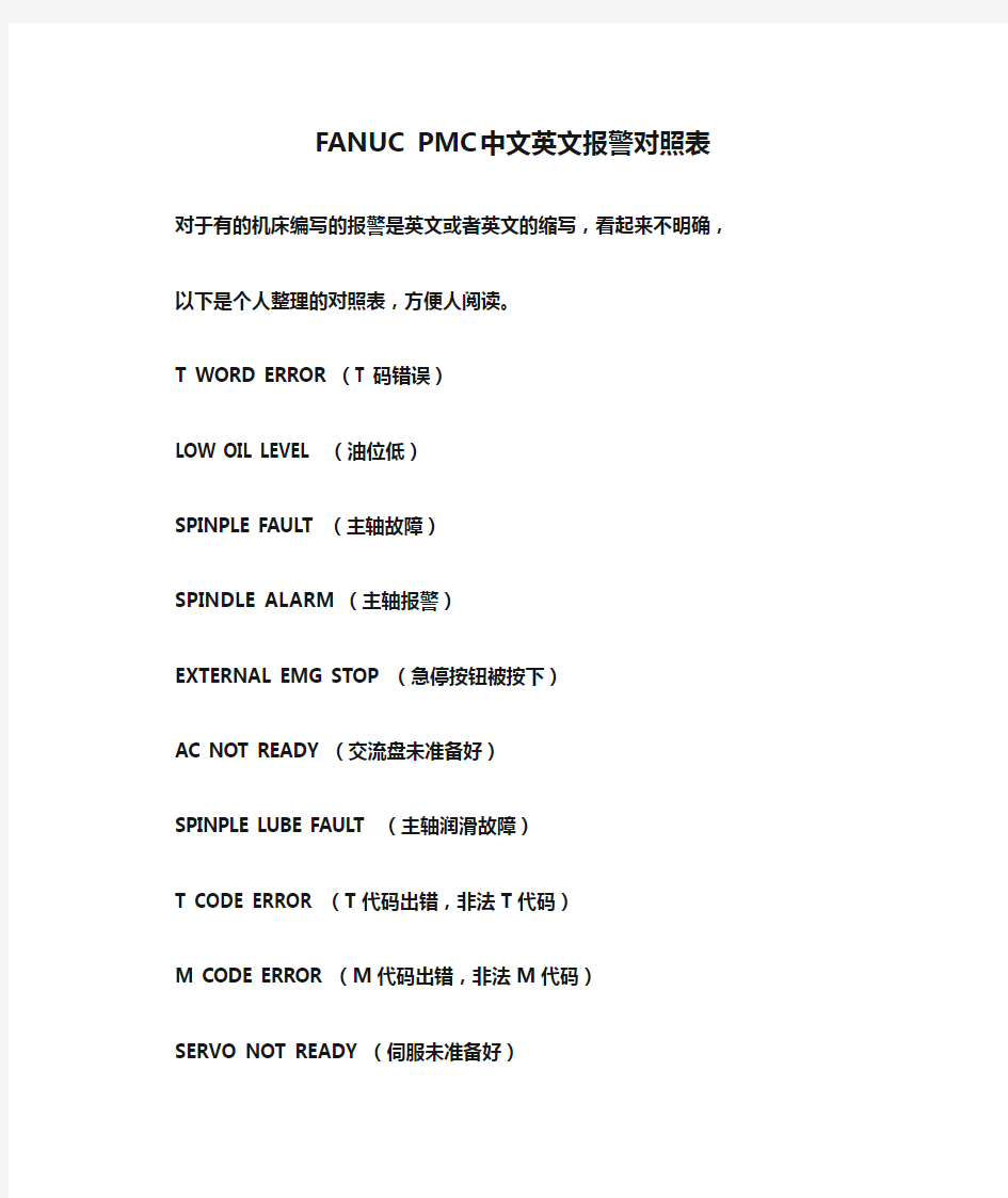 FANUC PMC中文英文报警对照表