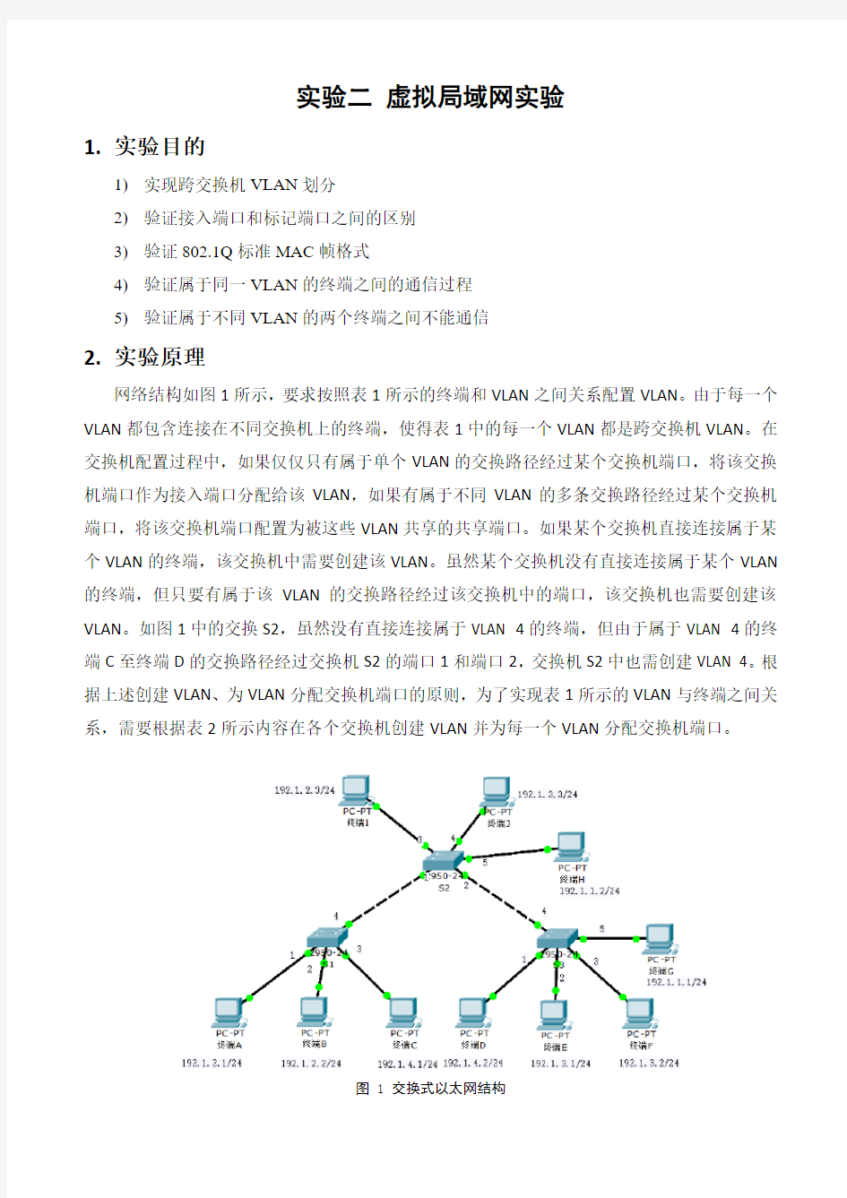 实验二指导书