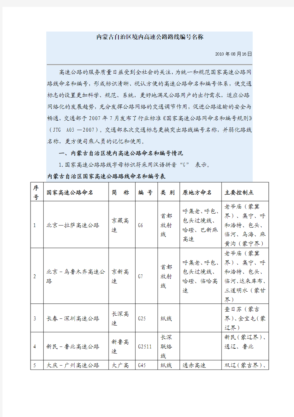 内蒙古自治区境内高速公路路线编号名称