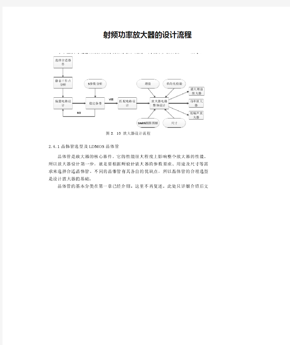 射频功率放大器的设计流程