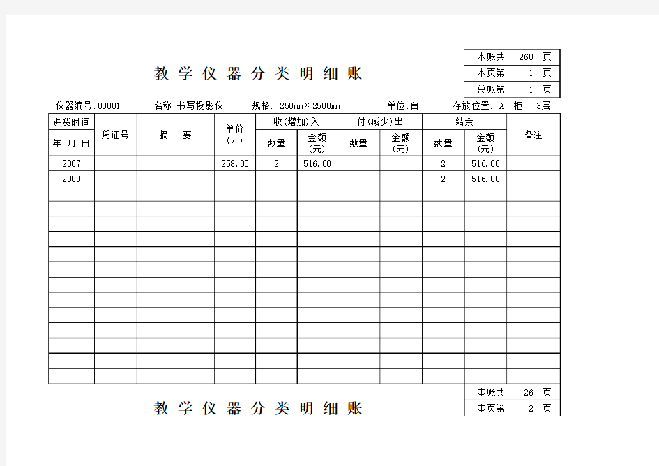 物理教学仪器分类明细账