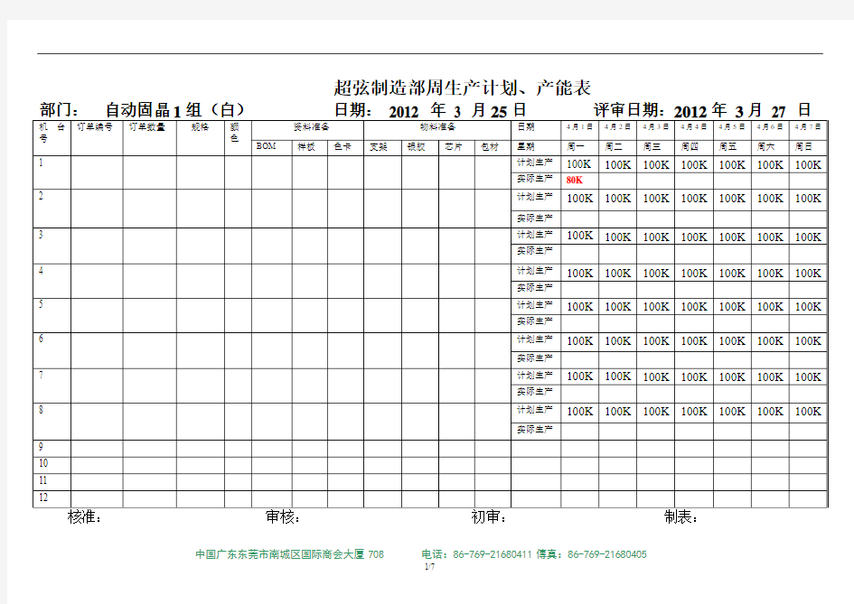 车间生产计划、产能表