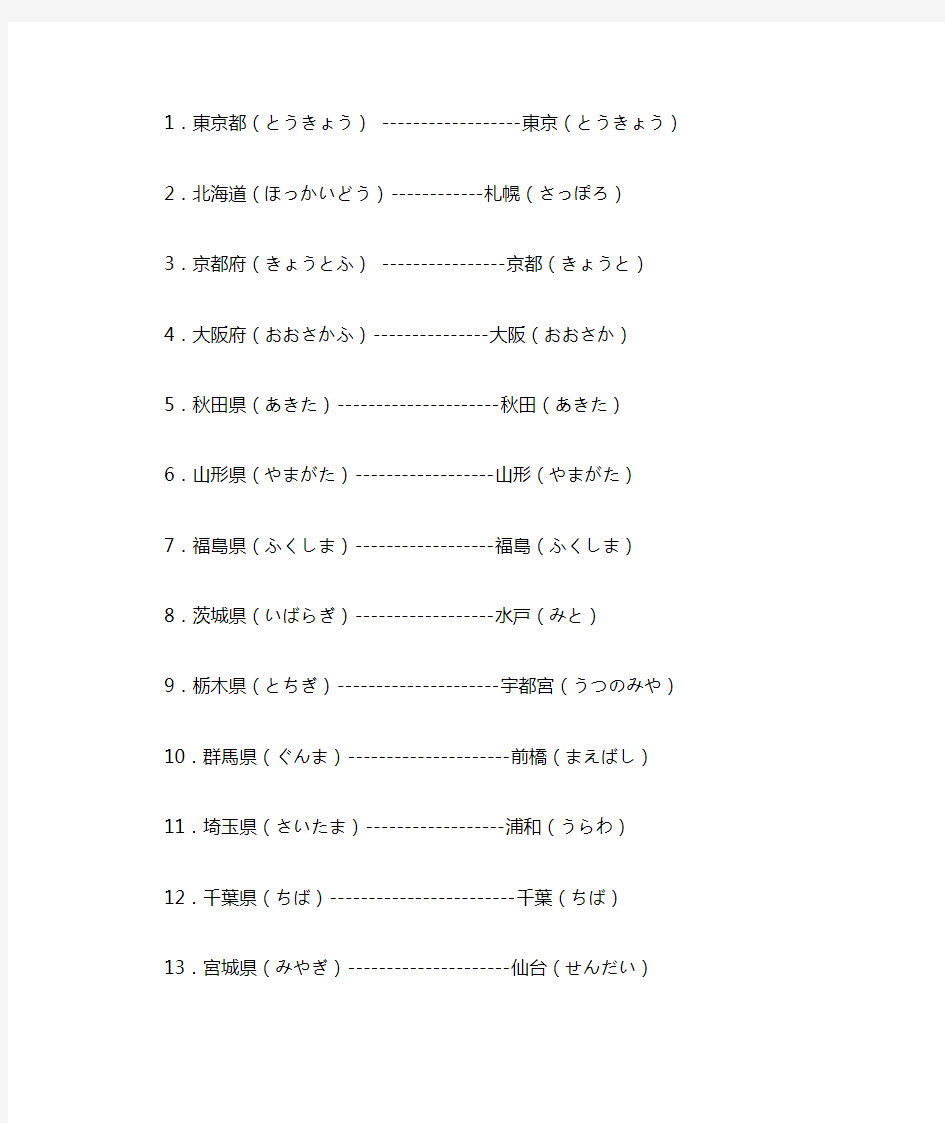 日本各县