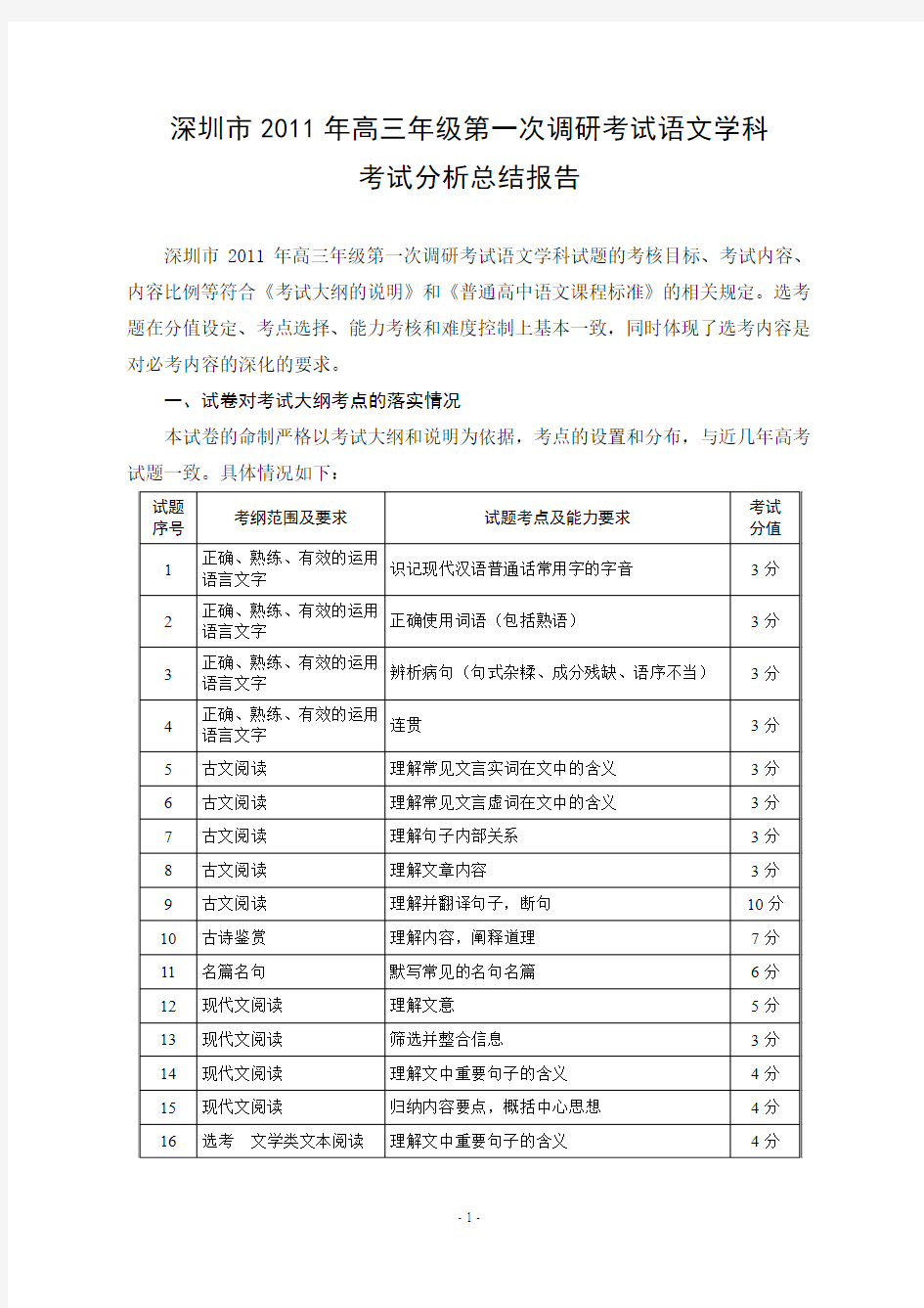 深圳市2011年高三年级第一次调研考试语文学科 考试分析总结报告