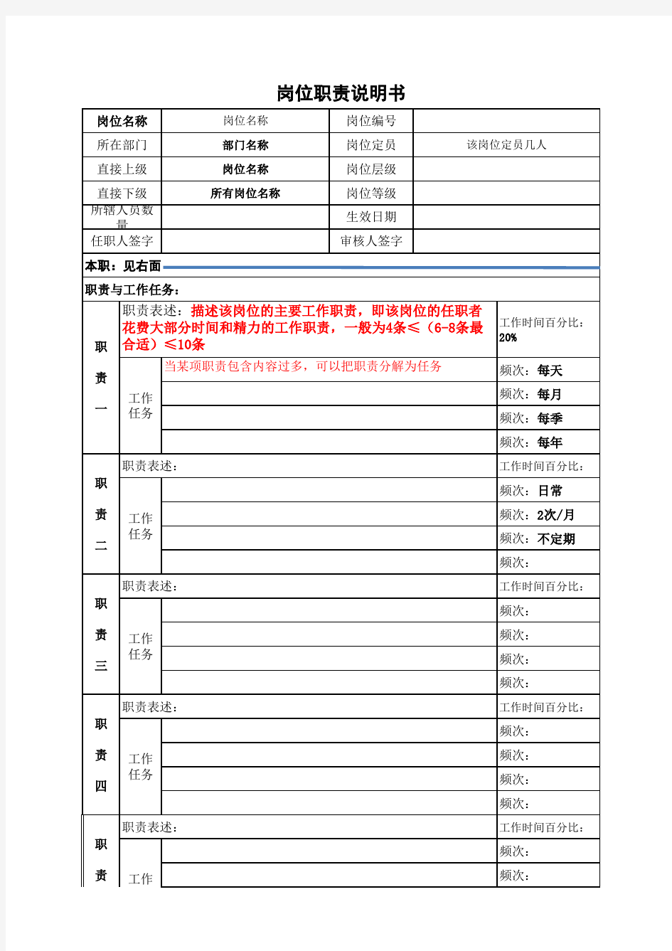 岗位说明书模版及填写规范说明